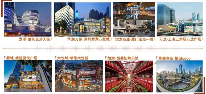 资料来源：官方公众号，中金公司研究部