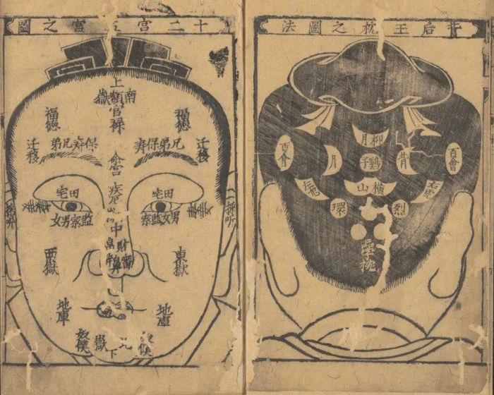 《新刊京本风鉴相法人相编》中的插图。人脸的各个部位对应着相应的命运结果（来源：shuge.org）