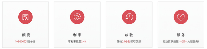 令人心动的贷款公司广告