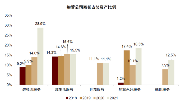 资料来源：公司公告，中金公司研究部
