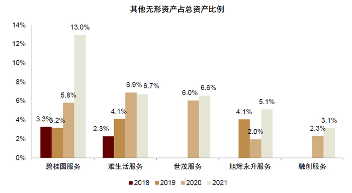 资料来源：公司公告，中金公司研究部