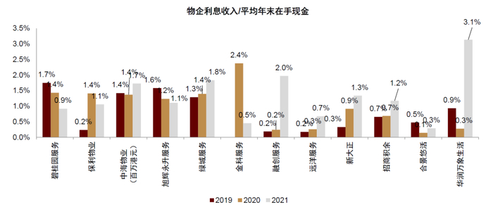 资料来源：公司公告，中金公司研究部