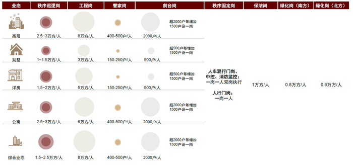 资料来源：公司公告，中金公司研究部