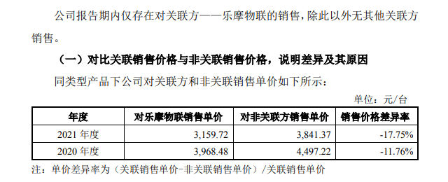 图片来源：第一次反馈意见回复截图