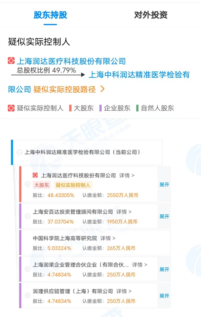 &nbsp;天眼查截图