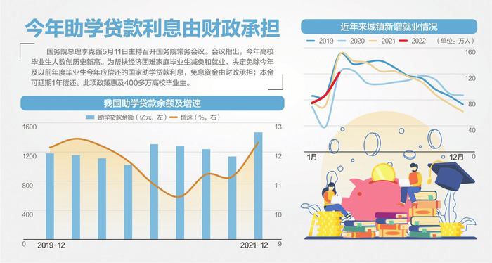 资料来源：Wind、中信建投、信达证券 杨靖制图 视觉中国图
