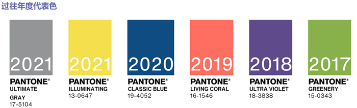 &nbsp;过去几年的年度代表色，图源潘通官网