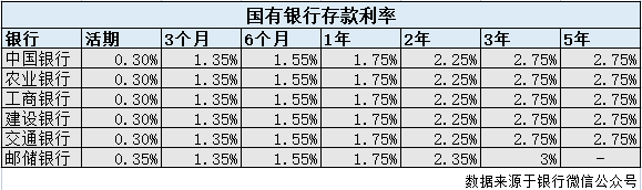 图源：《商学院》记者整理