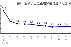 国家统计局：随着高效统筹疫情防控和经济社会发展成效显现，国民经济有望企稳回升