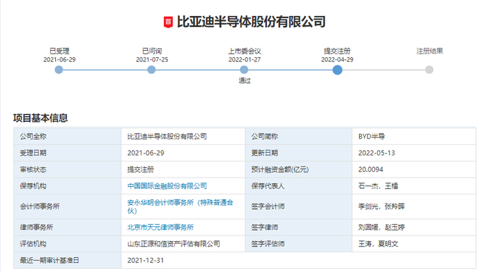 　　比亚迪半导体IPO进展状况（来源：深交所官网）
