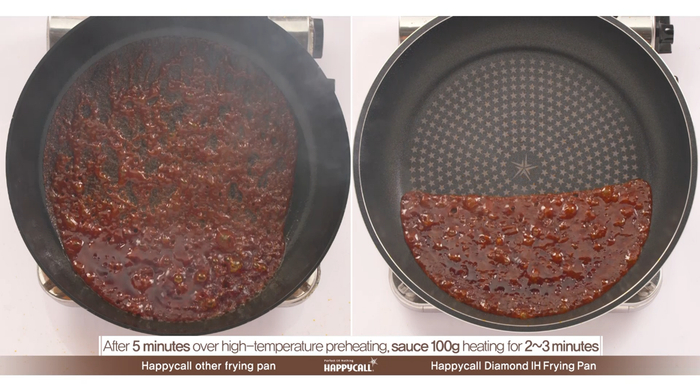 　　HAPPYCALL钻石不粘锅不粘性测试