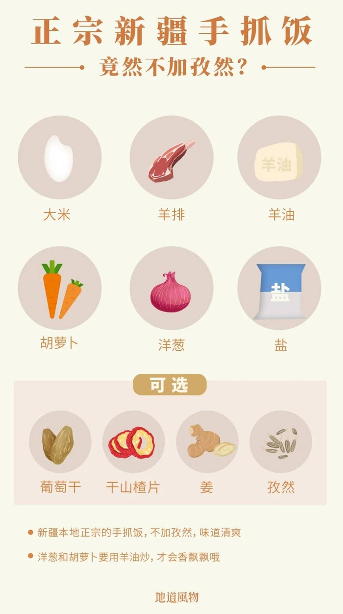 手抓饭，配料比你想象得要更简单。制图 / 吴玖洋