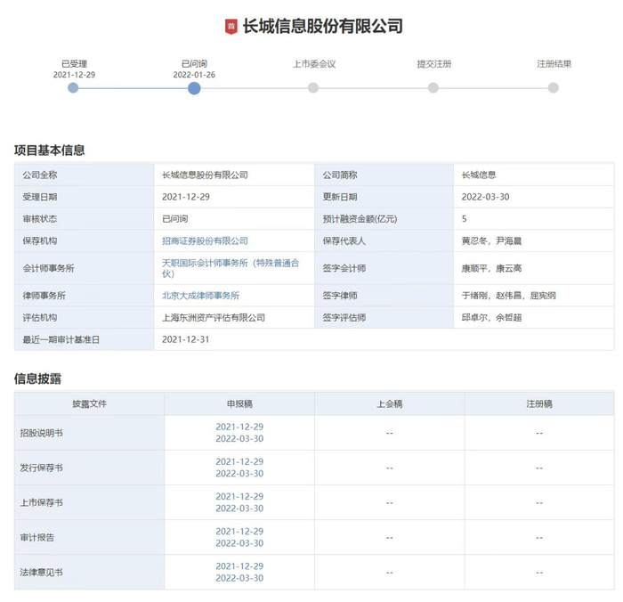 ▲长城信息股份报会受理成功