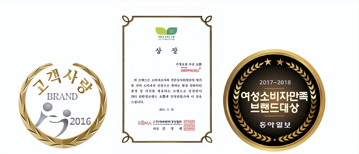 　　HAPPYCALL各项奖章