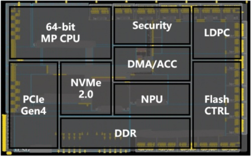 　　STAR2000企业级SSD主控芯片