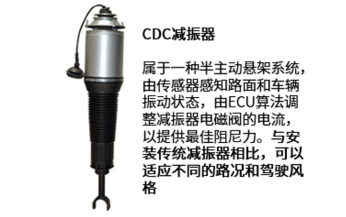 资料来源：公司官网，中金公司研究部