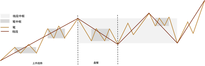 资料来源：中金公司研究部