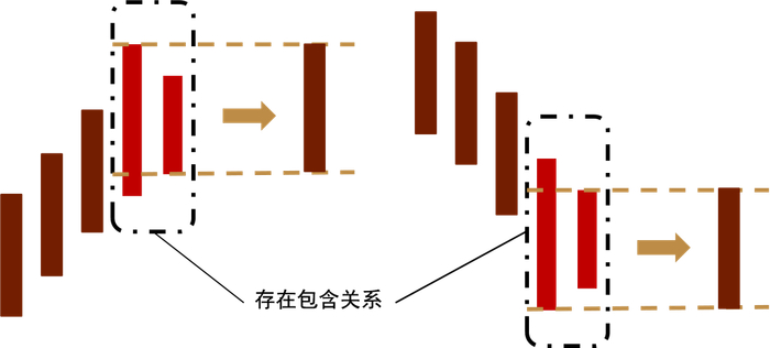 资料来源：中金公司研究部