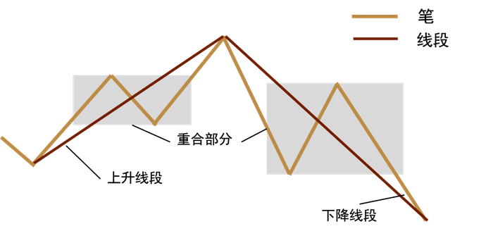 资料来源：中金公司研究部