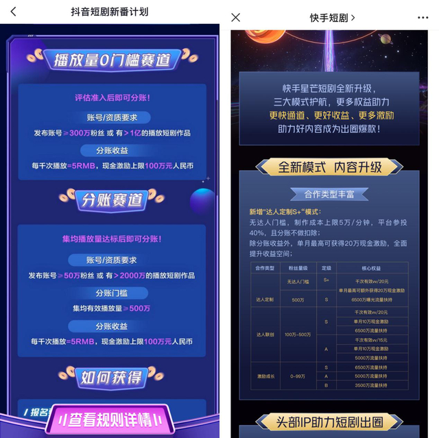 各平台的激励计划。截图