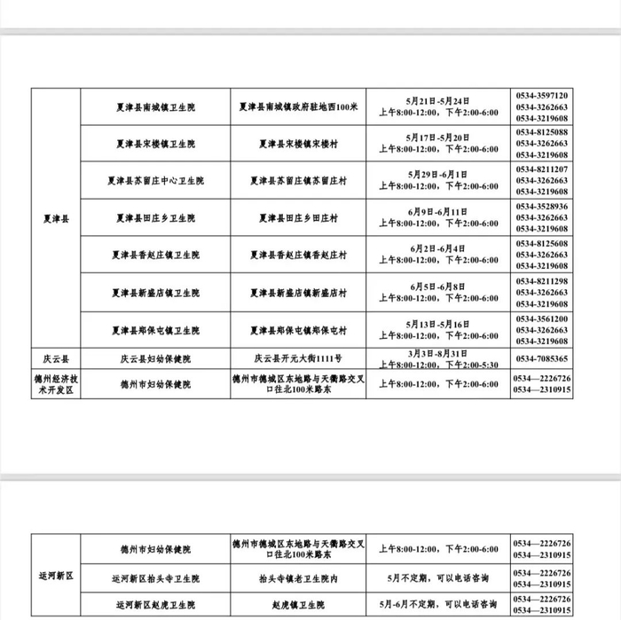来源：健康德州