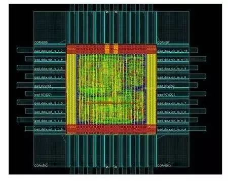 图片来源：半导体行业观察