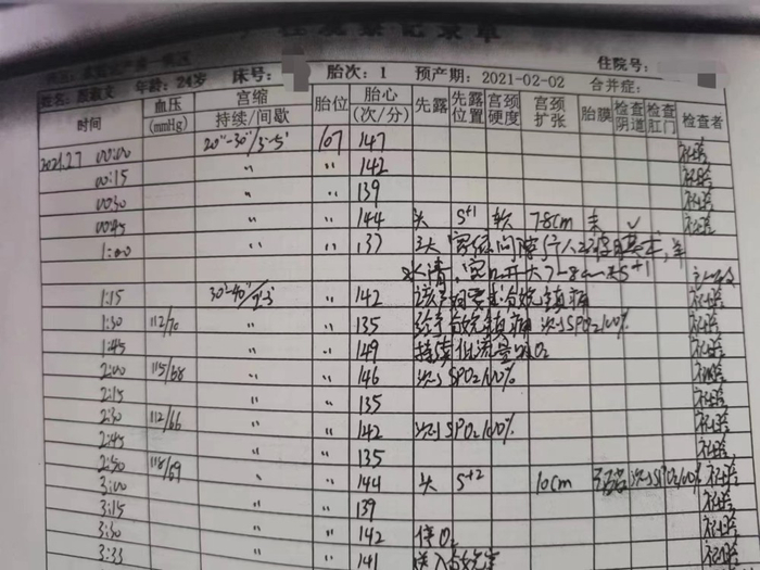 图片由受访者提供