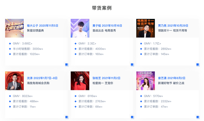 （图源：遥望网络官网）