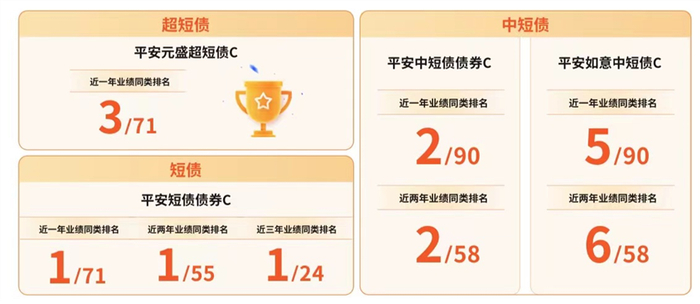 （数据来源：银河证券，截至2022年4月15日，详细数据来源见底部）