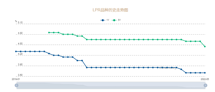 来源：中国货币网&nbsp;