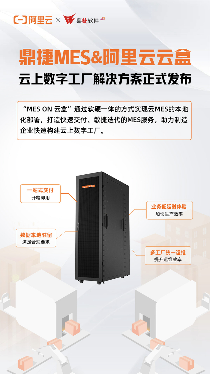 　　图：MES on阿里云云盒一体化解决方案