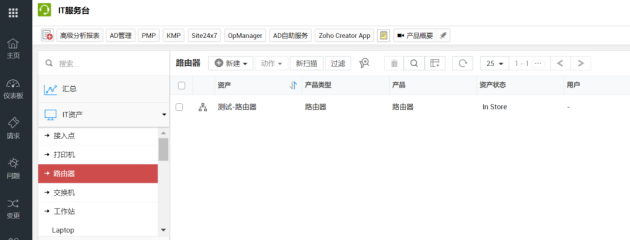 　　资产的库存明细