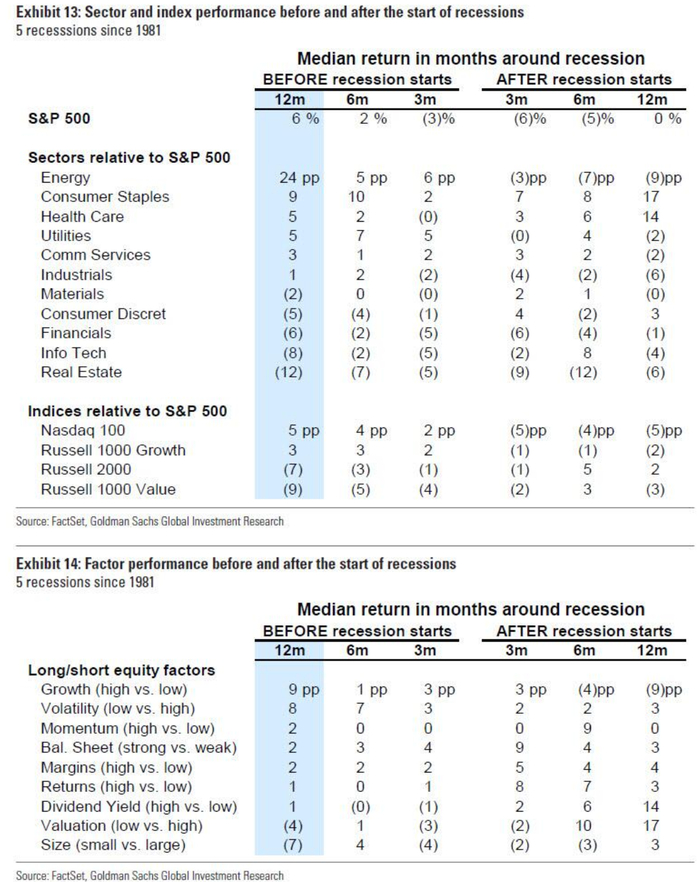 风险提示及免责条款