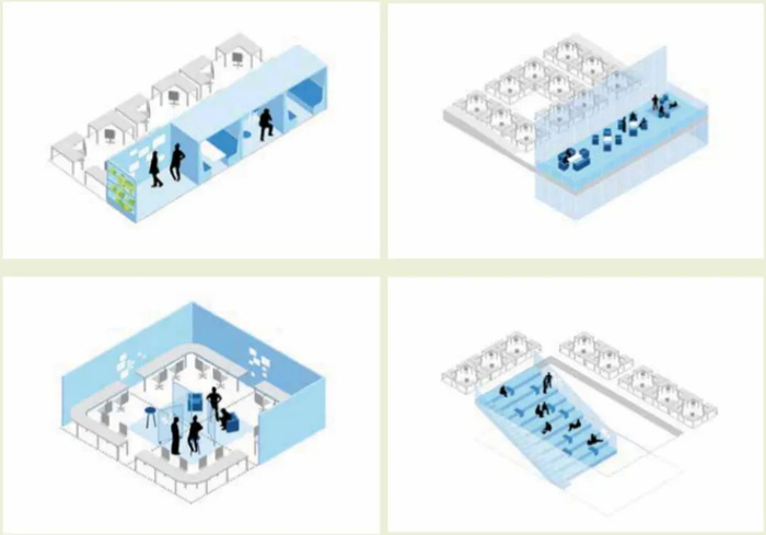 团队有着不同的组织方式和工作习惯，对工作空间也有着不同的需求 图片来源：谷歌