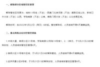北京市海淀区调整北太平庄街道部分区域管控措施