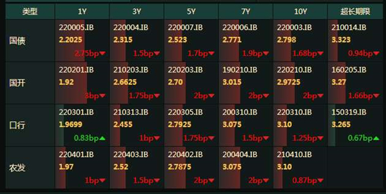 （数据来源：qeubee）