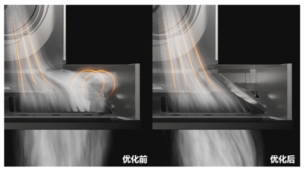 　　▲整流降噪技术优化效果