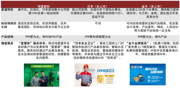 资料来源：公司官网，中金公司研究部