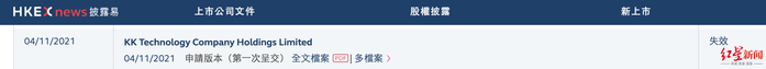 ▲KK集团港股IPO失效