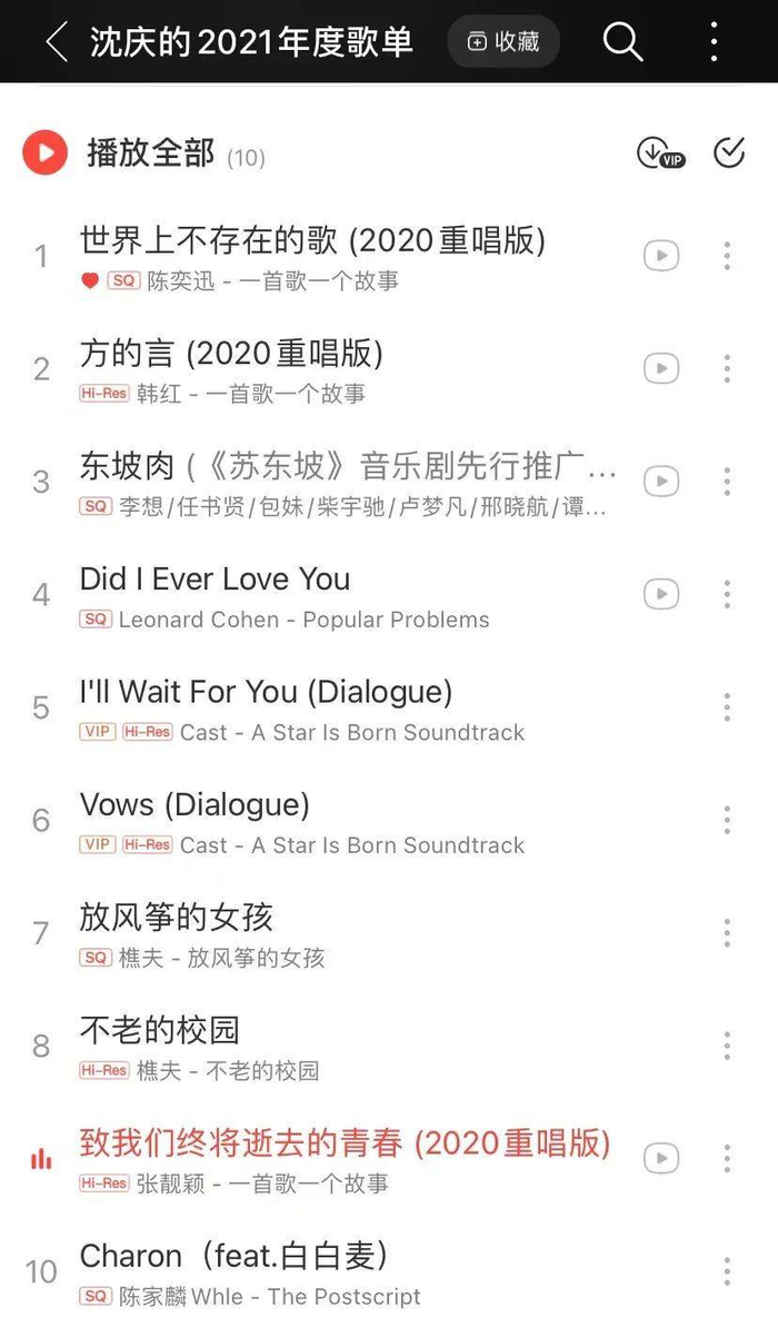 沈庆的2021年网易云年度歌单 图片来源：网易云个人页面截图