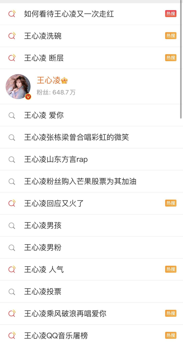 ▲ 王心凌霸占热搜