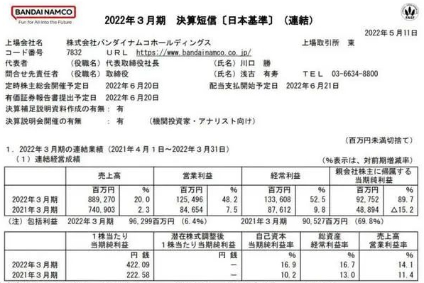 万代南梦宫2021-22财年报告