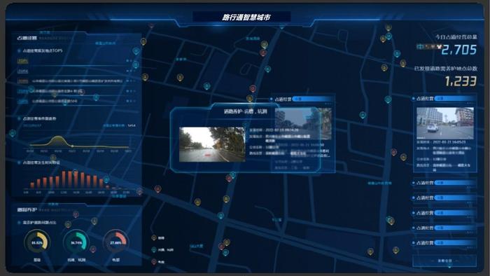 　　路行通智慧城市管理平台