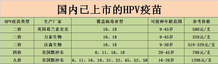 未来网制图