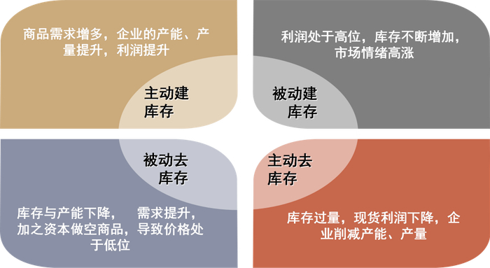 资料来源：Google Scholar，中金公司研究部