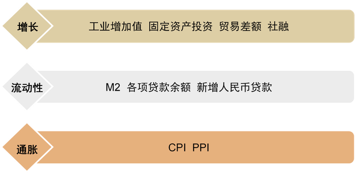 资料来源：中金公司研究部