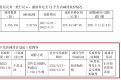 半导体龙头再遭大基金减持 什么信号？板块强势反弹20% 警惕两风险