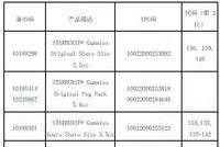 玛氏箭牌部分软糖可能嵌入金属线,海关提醒不食用任何渠道获得的相关产品