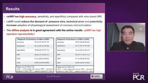 　　葛均波院士在EuroPCR2022上公布Flash III研究结果