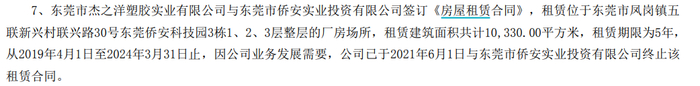 杰之洋2021年6月1日退租侨安科技园3栋1、2、3层整层 图片来源：杰美特2021年年报